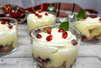 Pomegranate Ruby White Chocolate Trifle