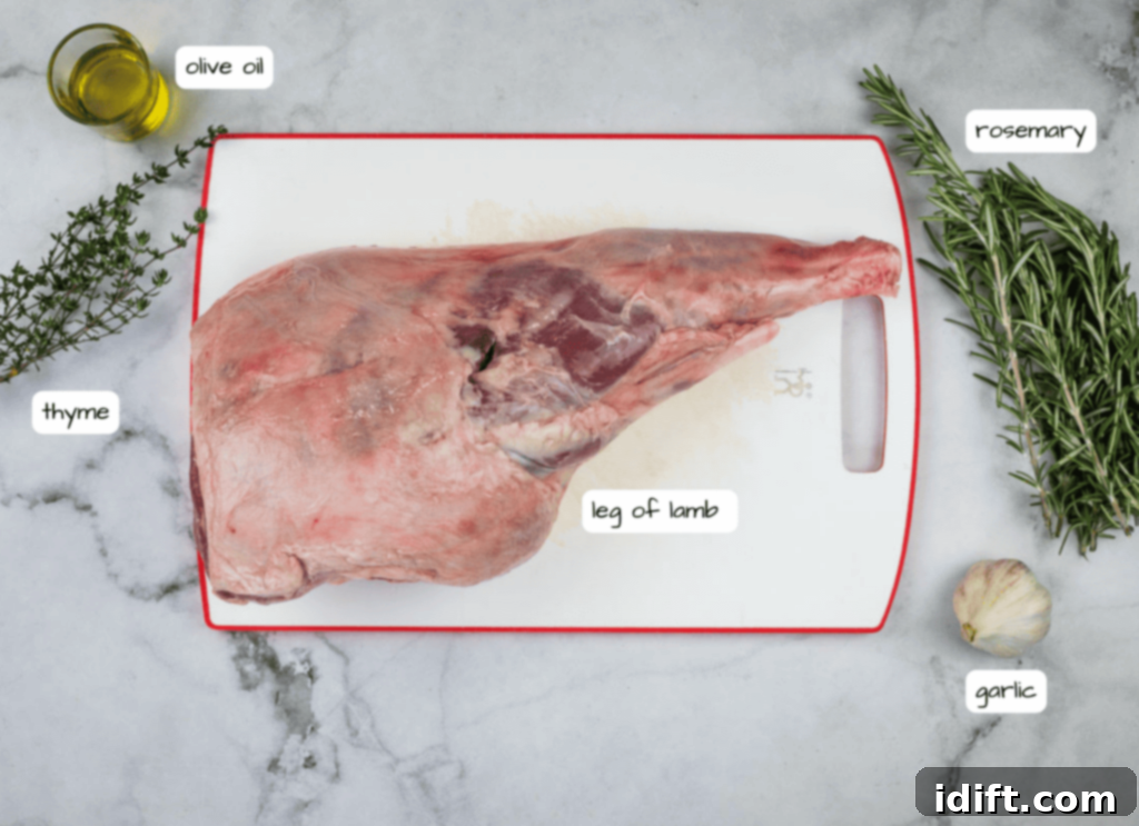 A vibrant array of fresh rosemary, thyme, garlic cloves, and olive oil surrounding a leg of lamb on a cutting board, representing the key ingredients.