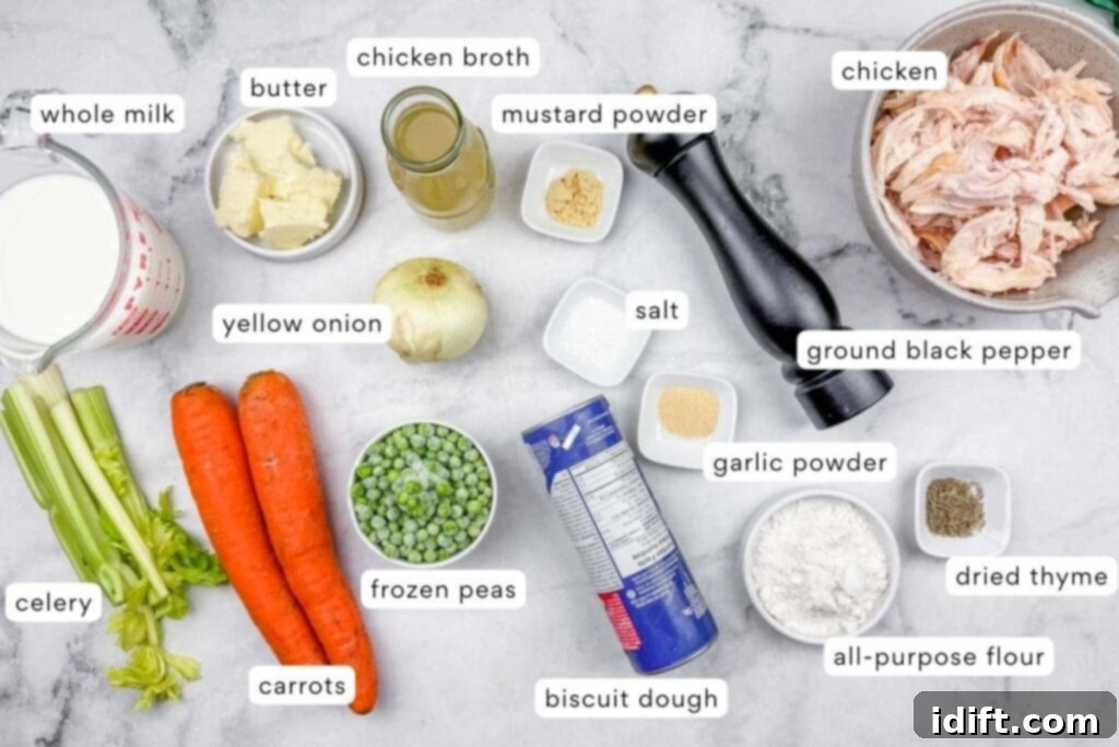 Top-down view of ingredients for chicken pot pie, including chicken, chicken broth, vegetables, spices, butter, milk, biscuit dough, and flour, each labeled with text.